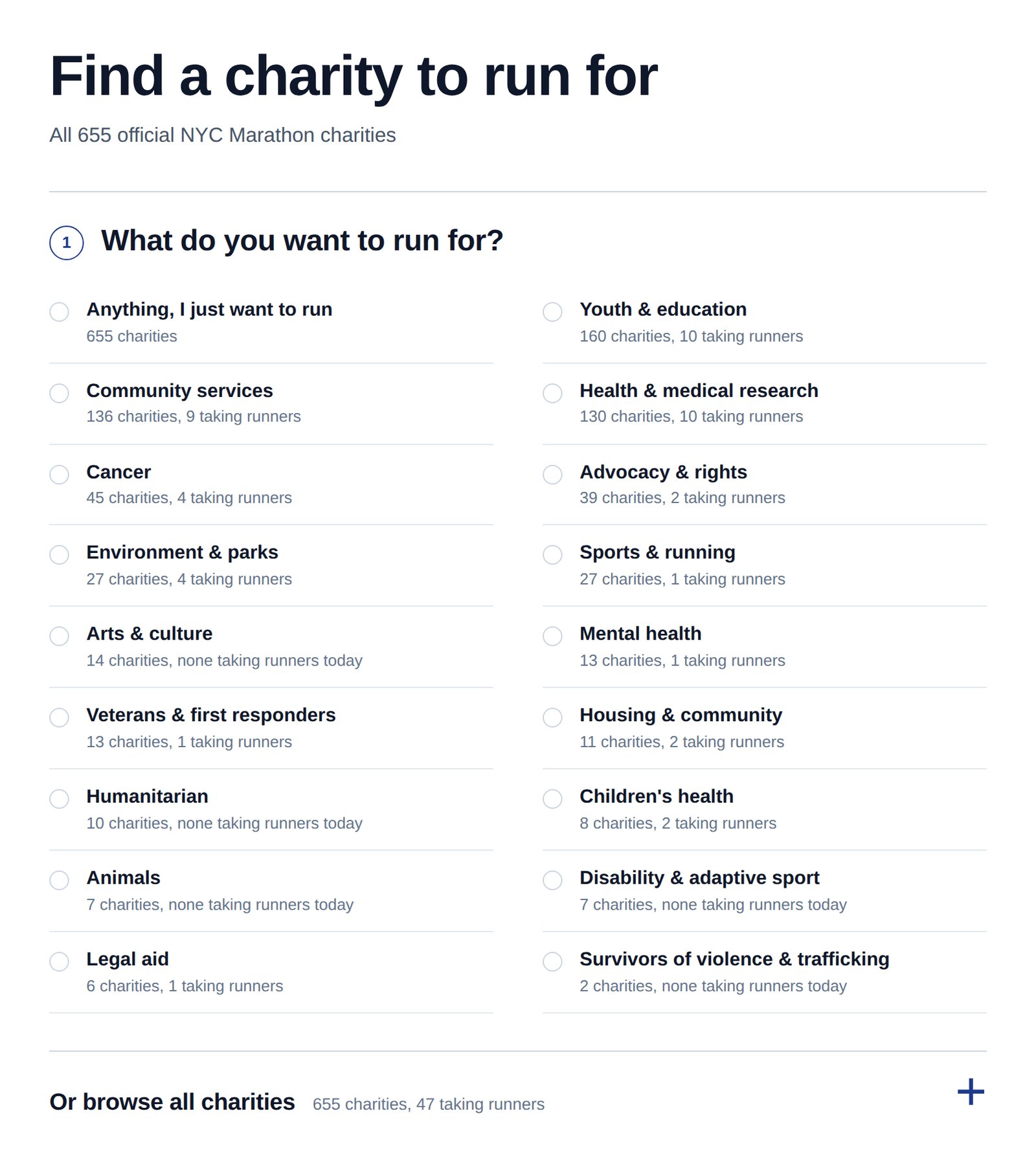 The first question on charitybibs.com: What do you want to run for? with eighteen causes and counts of charities taking runners