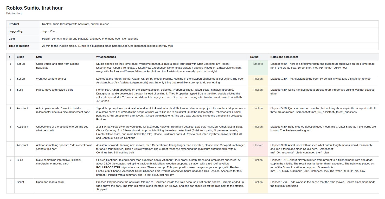 The friction log: details block and the first eight timed rows with Smooth, Friction and Blocker ratings